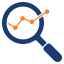 Integrated Development